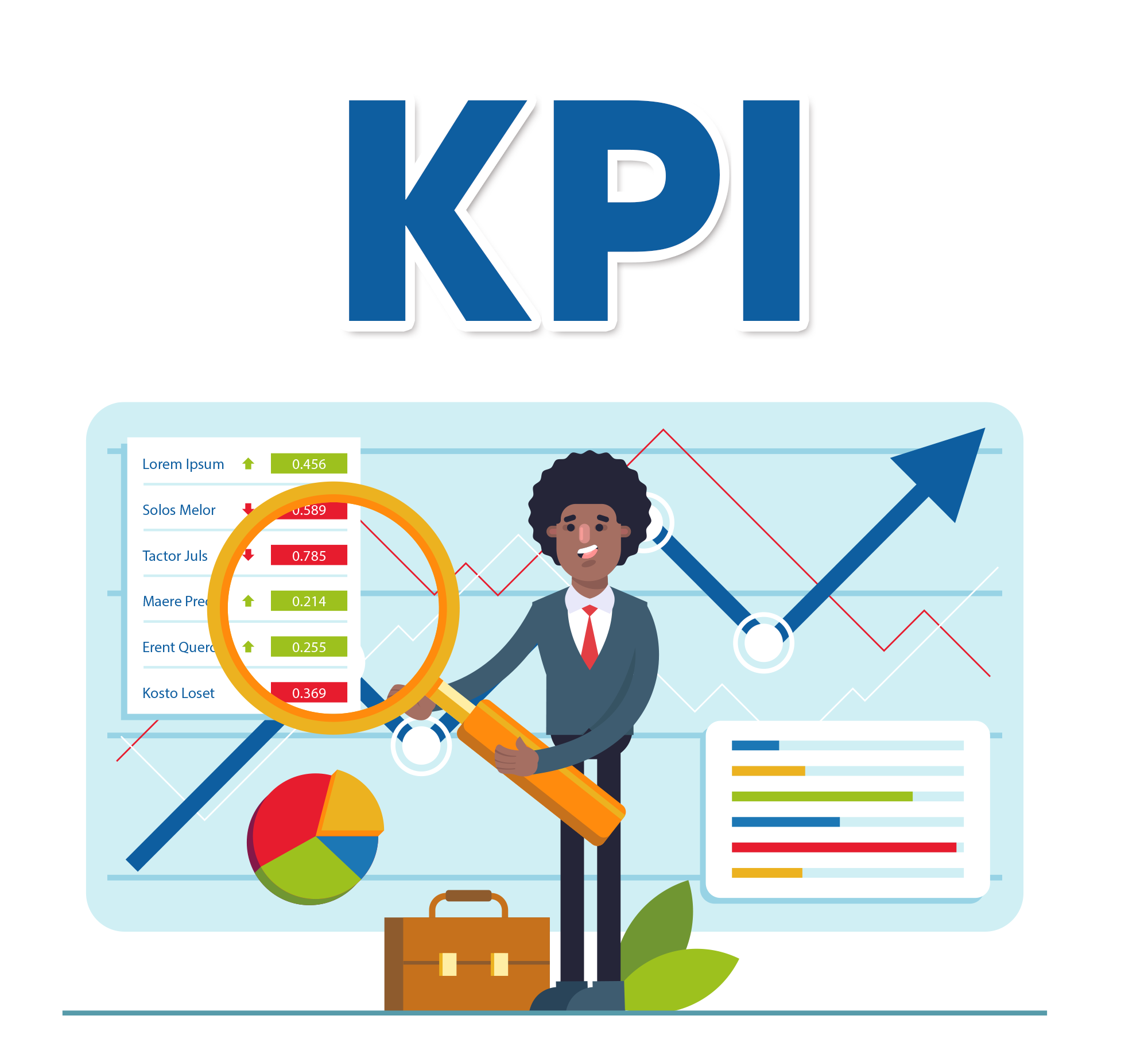 Hướng dẫn cách lập KPI chi tiết và đạt hiệu quả nhất